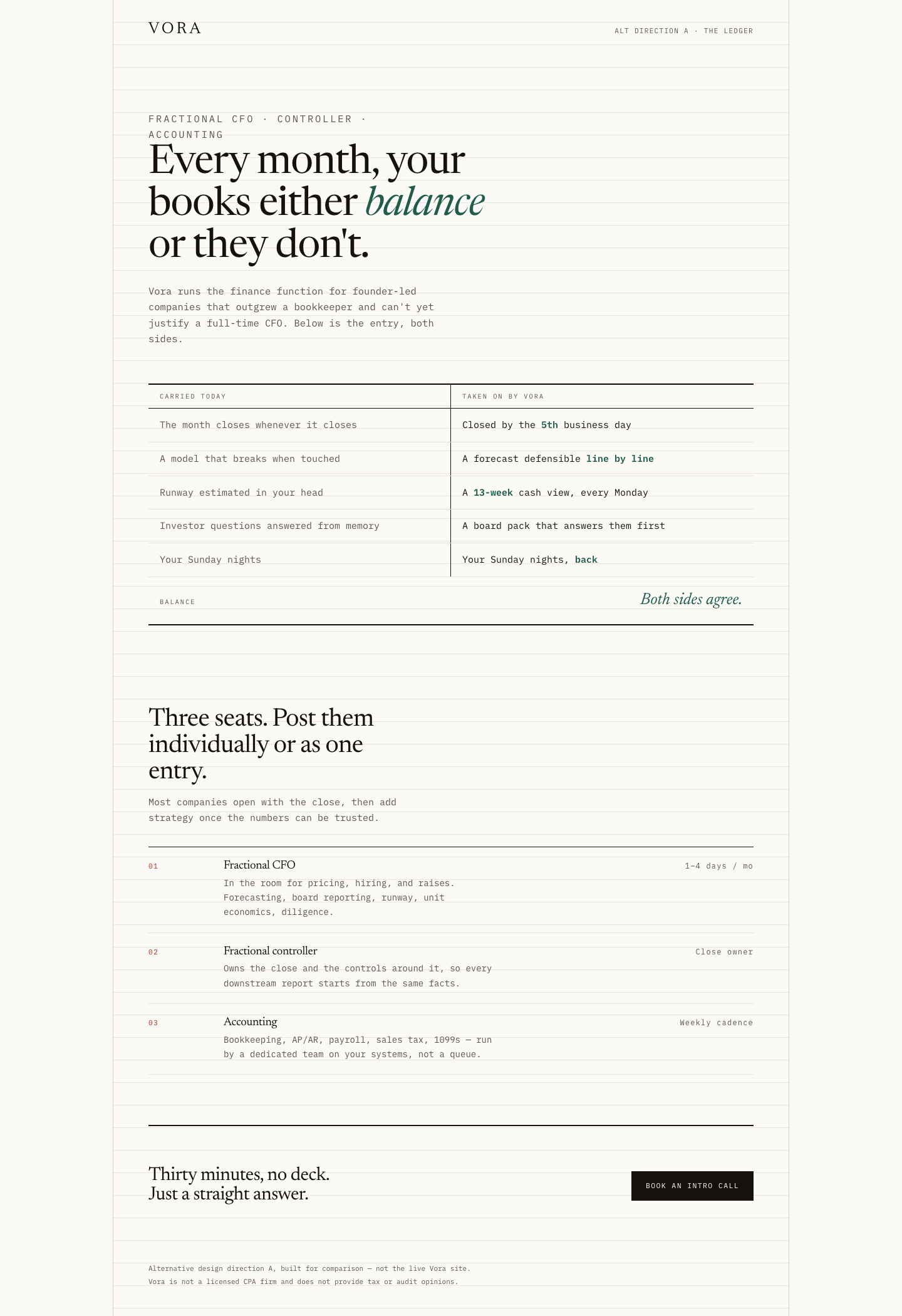Alternative A — The Ledger